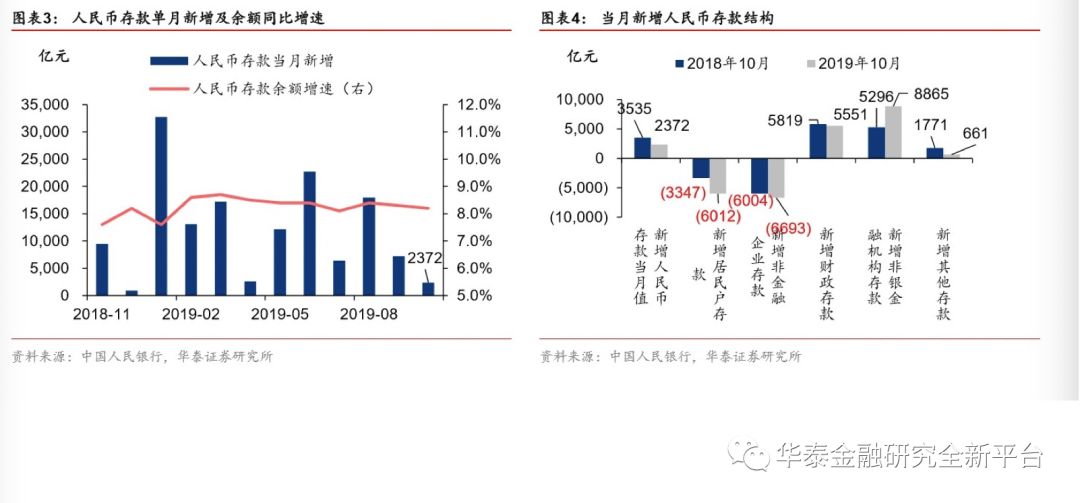 新澳天天彩免费资料库,统计分析解析说明_V234.35.57