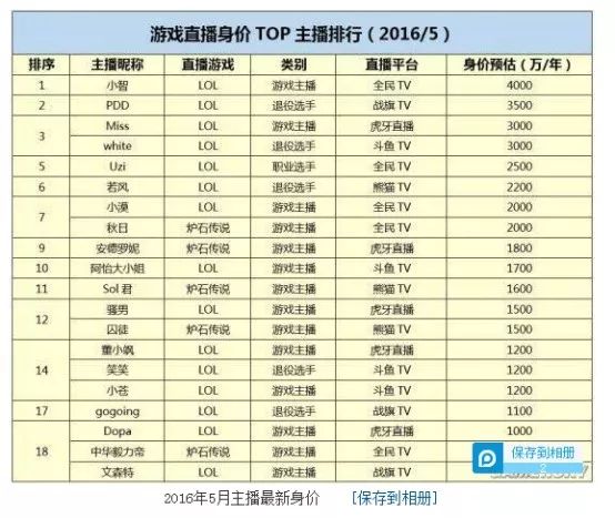 澳门三肖三码精准100%精准