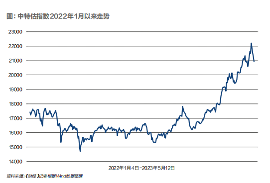 2025澳门特马开奖53期详解,实地解答解释定义_L版39.27.41