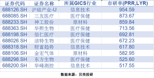 澳门特马开奖