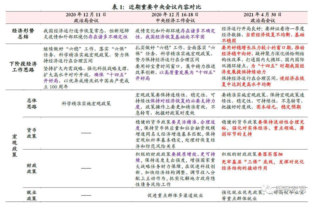 精细化解读说明（或版税解读）