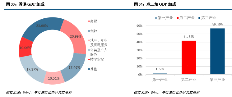 香港今天晚上开什么号