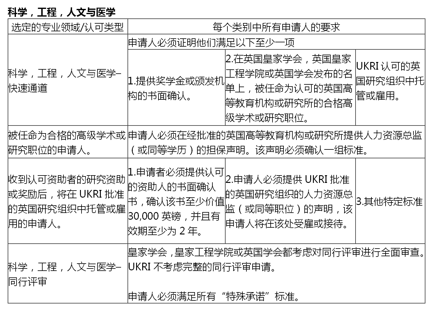 13262cc马会传真,标准化实施评估_特别款85.33.96