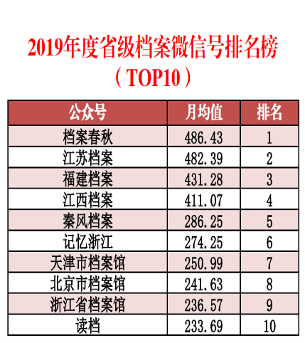 新澳彩免费资料大全精准版,实地分析数据方案_AP58.67.52