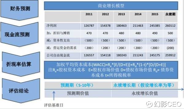 澳门三肖三码