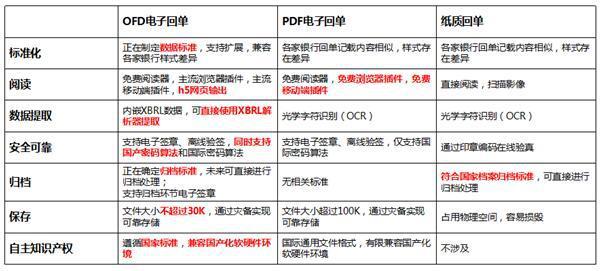 新澳精准资料期期精准