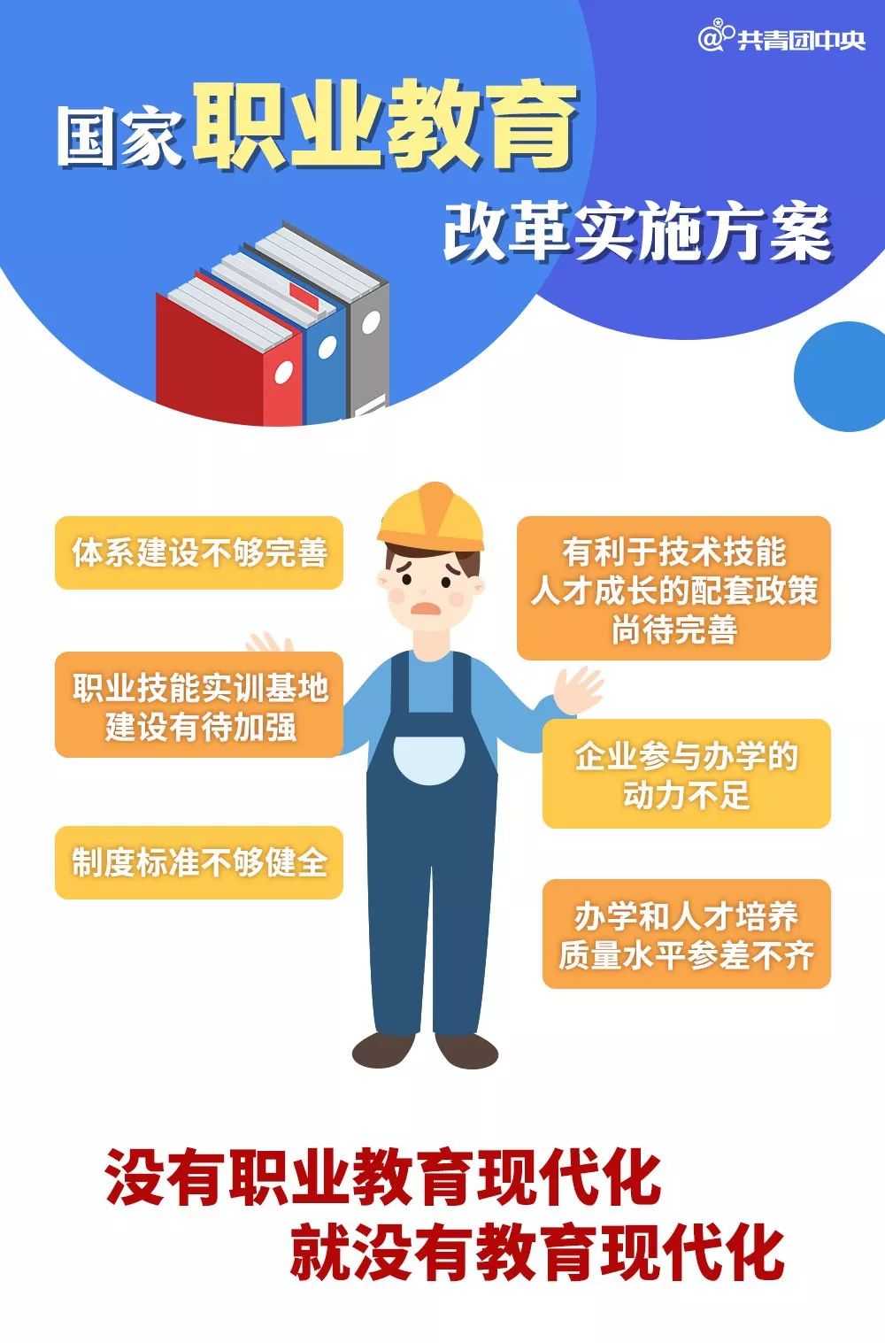 多元化方案执行策略