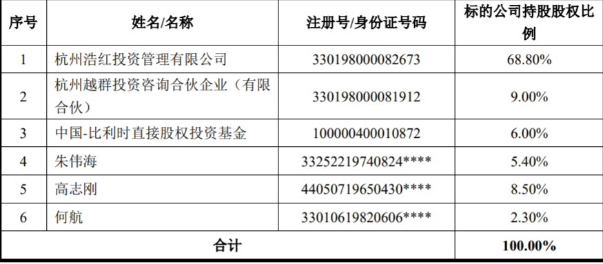 互动策略解析