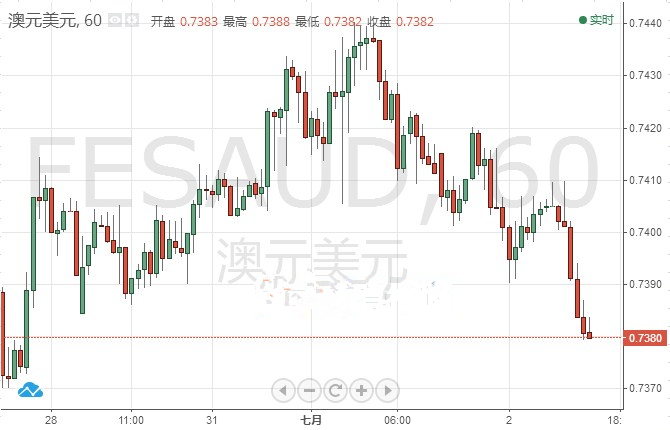 深层计划数据实施