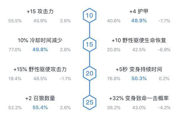 新澳门开奖号码2025年开奖结果