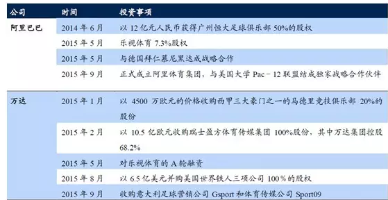 香港历史开奖记录