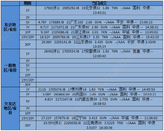 新澳门历史记录查询表