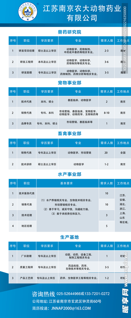 2025新澳彩免费资料