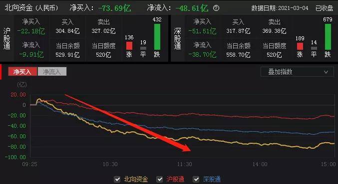 安全设计策略解析