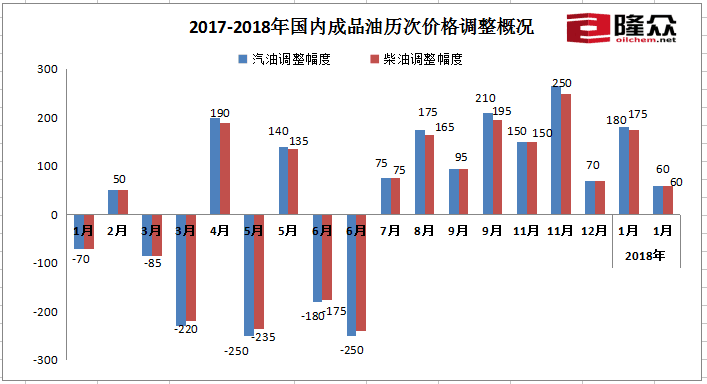 澳门2025年今晚开奖号码