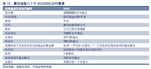 香港最快最准的资料