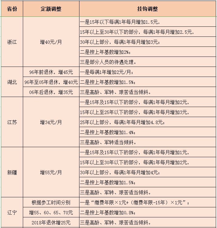 香港资料正版