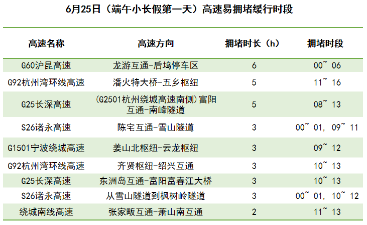 2025年今晚澳门开奖结果