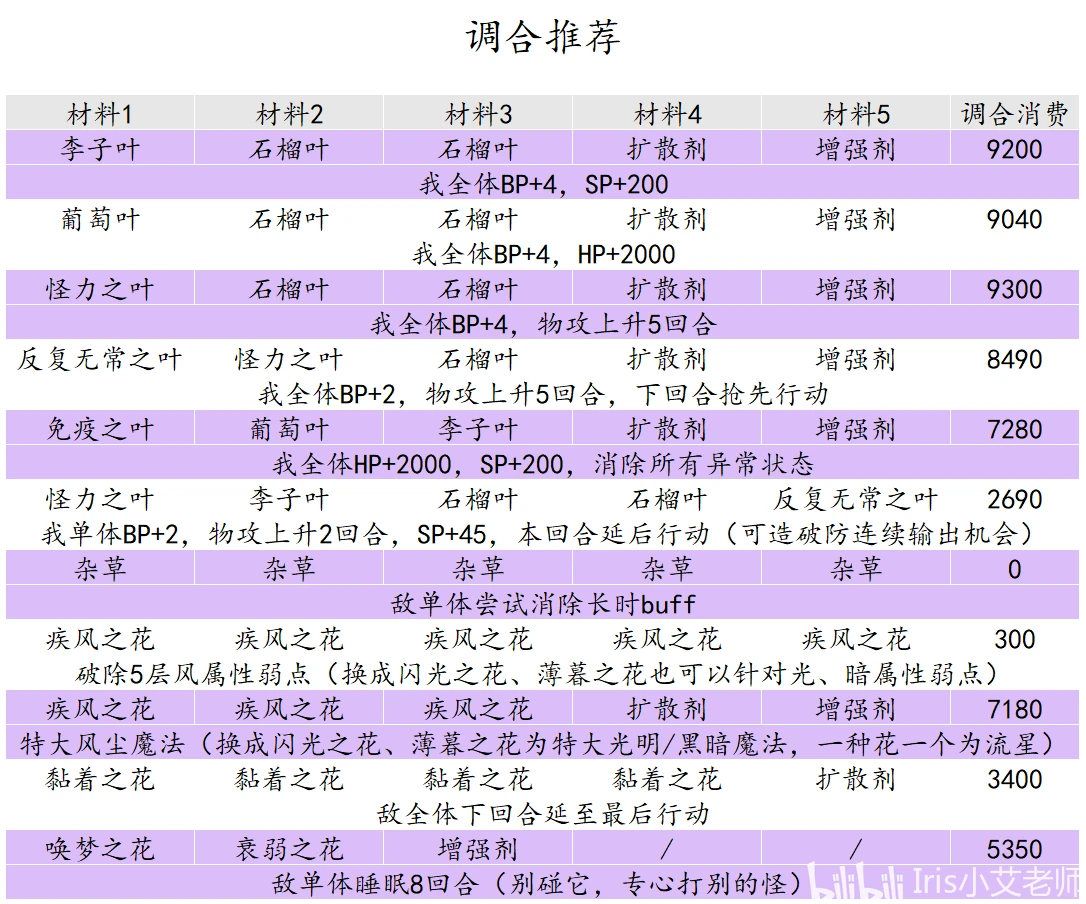 港澳台49图库