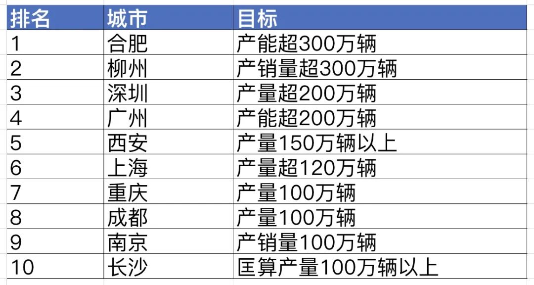 新澳门最新开奖结果记录历史