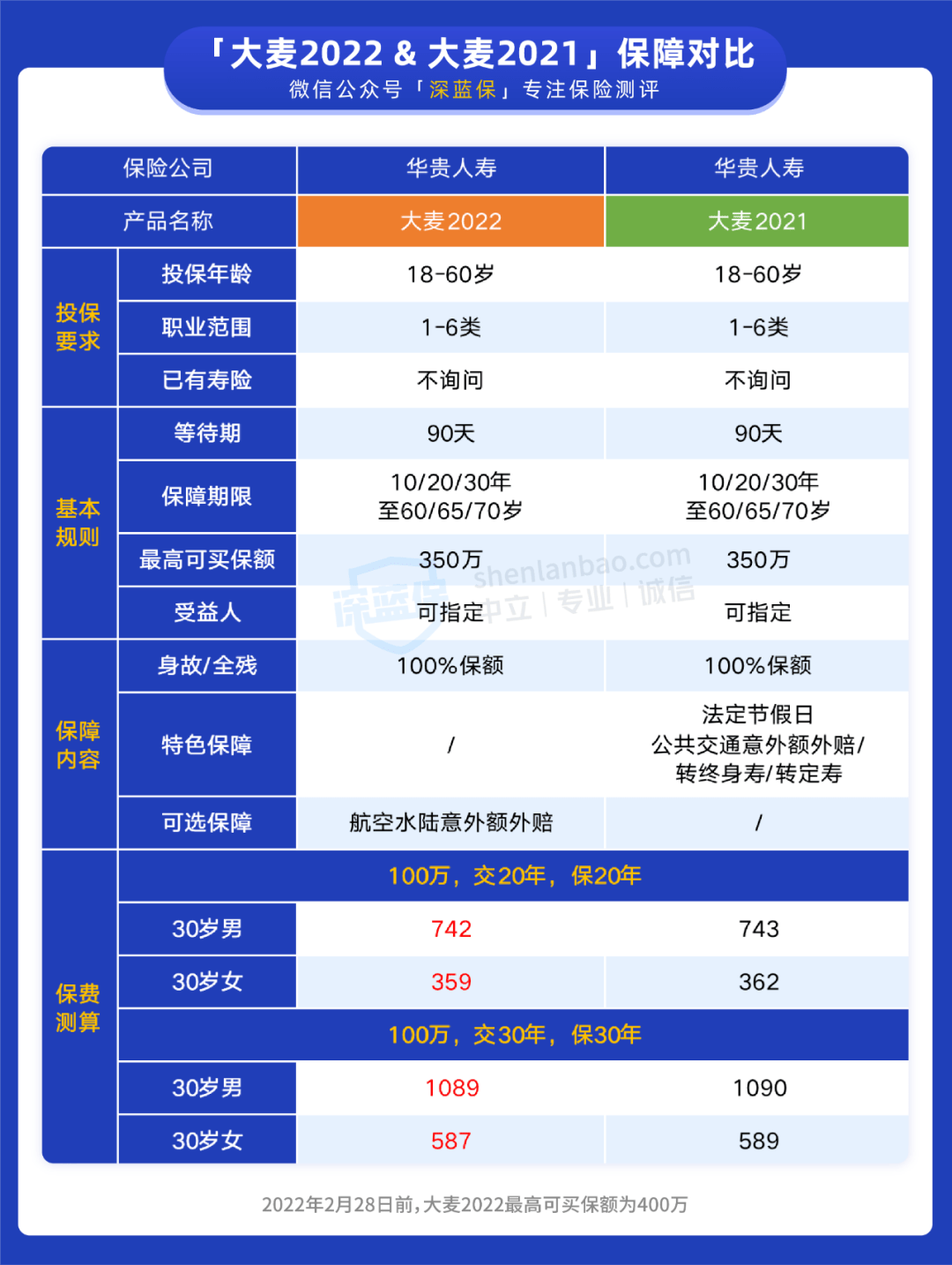 新澳天天开奖资料单双,家野中特_冒险款66.34.69