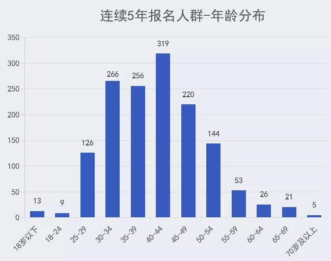 2025今晚新澳门开特马