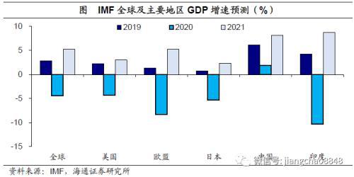 德国破产企业