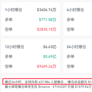 爆仓（或超42万人爆仓）