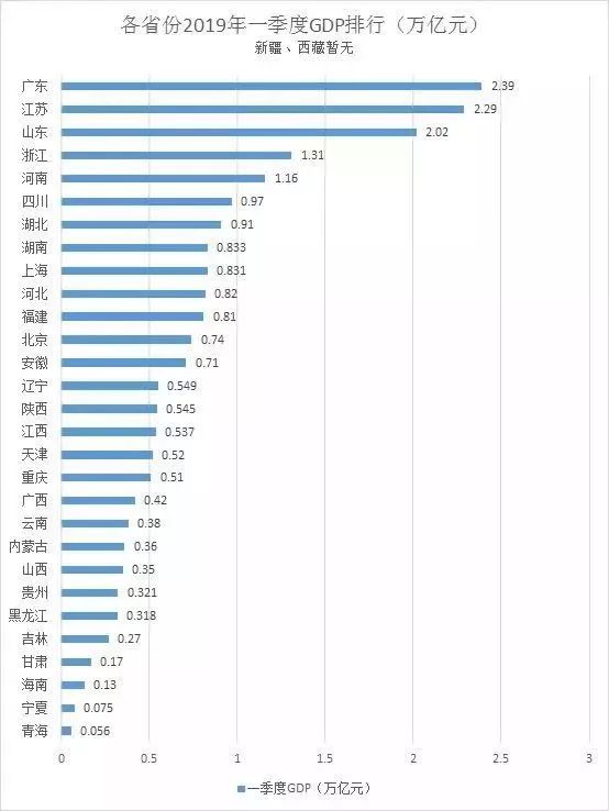 韩国网漫年销售额首破2万亿韩元