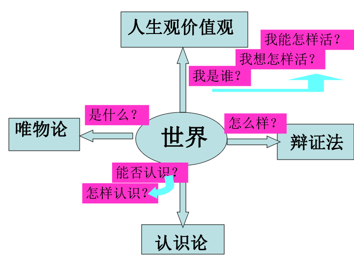 准确把握守正创新的辩证关系