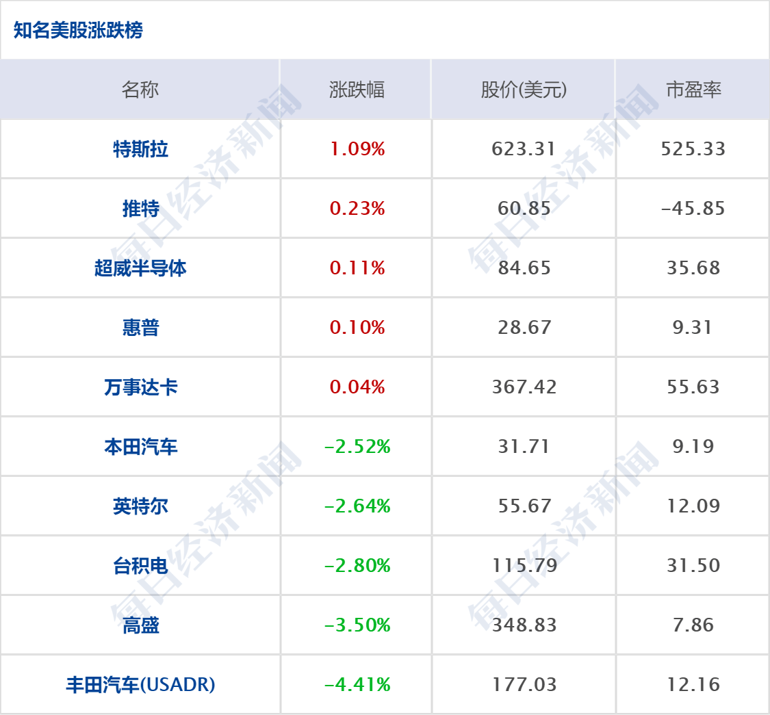 医生得甲流一周再发高烧早期休克