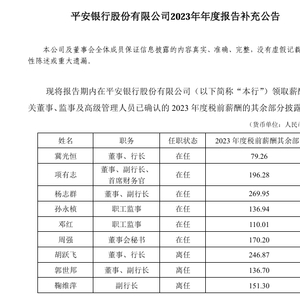 多家银行补发高管2023年工资