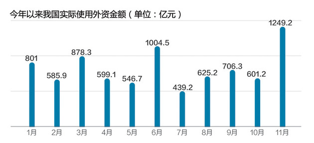 中石油煤岩气