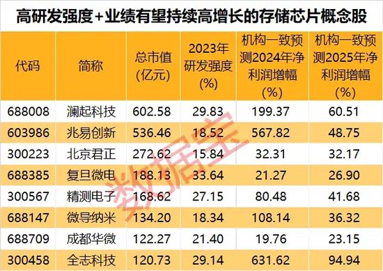 澳门2025年今晚开奖号码