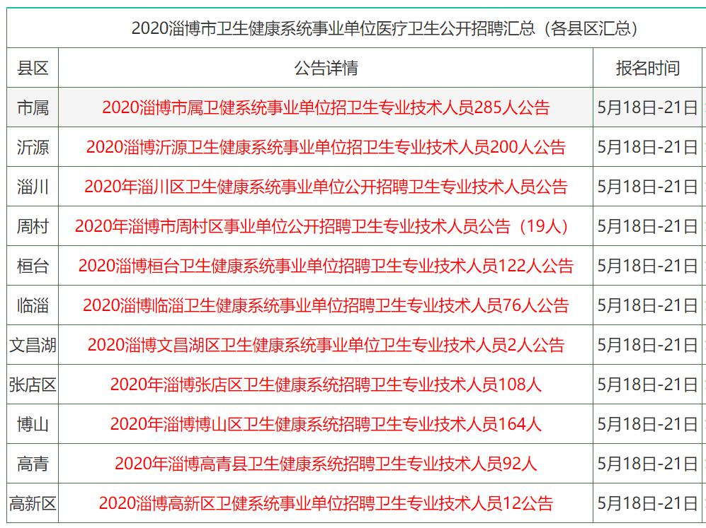 正版资料使用方法