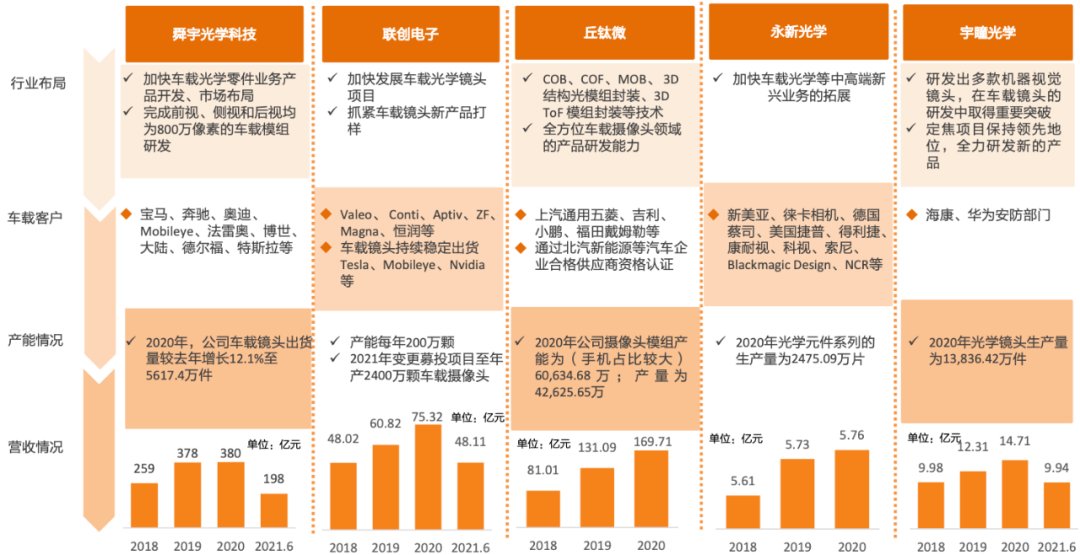 2025年香港内部公开资料