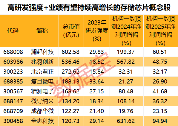 白小姐期期必中一码