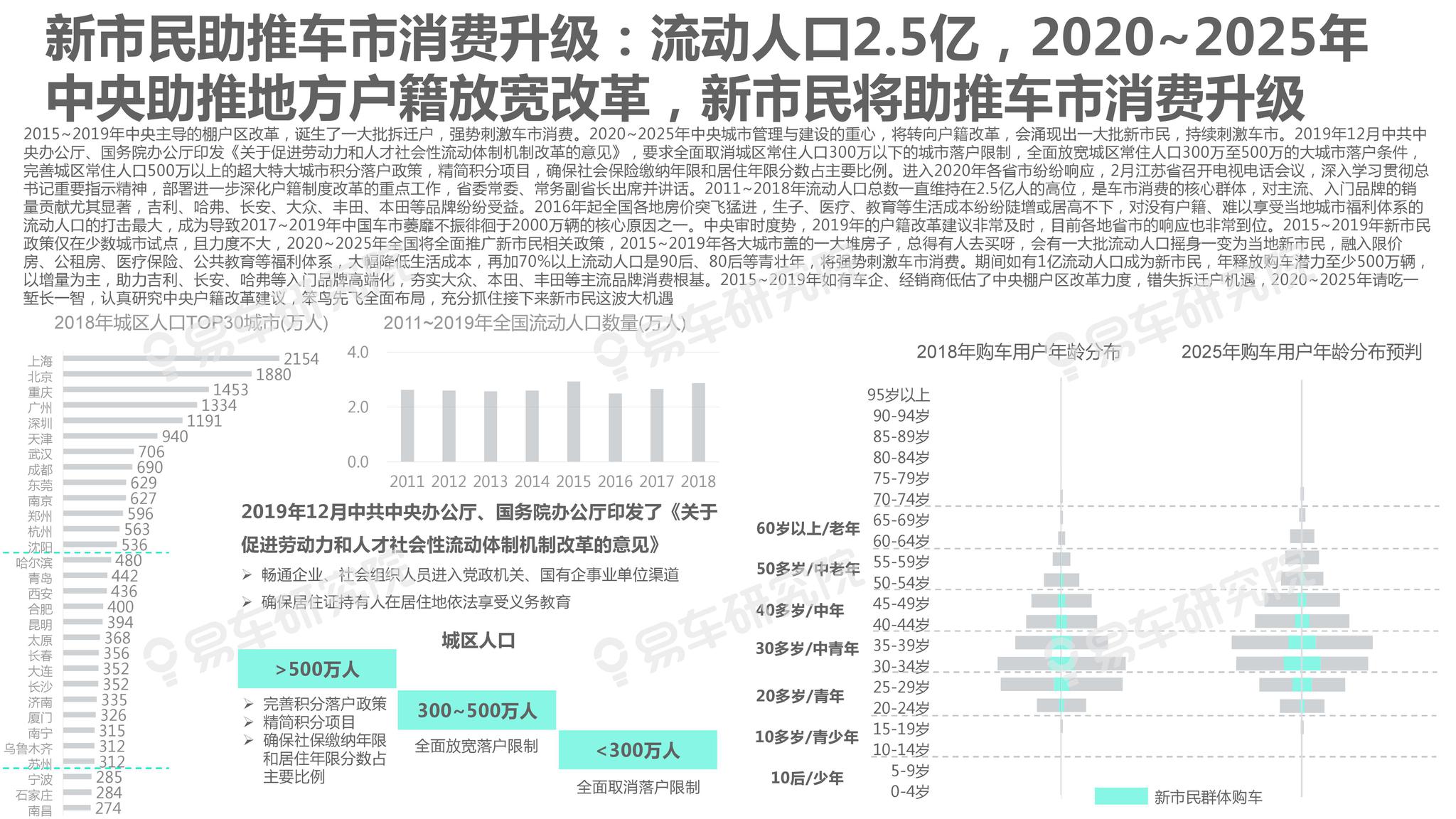 新澳2025年精准资料32期