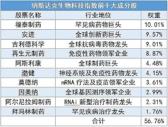 2025年澳门今晚开奖