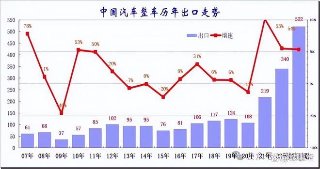 新澳门历史开奖走势图开奖结果