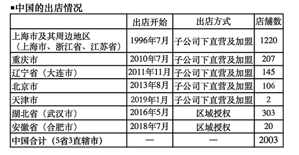 天天开好彩