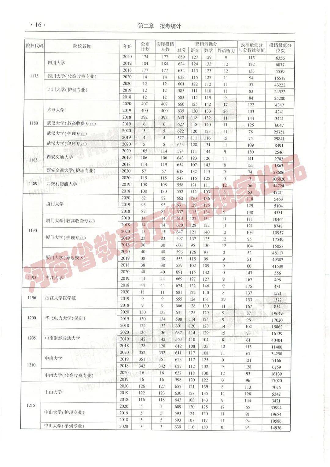 白小姐三肖三期必出开奖