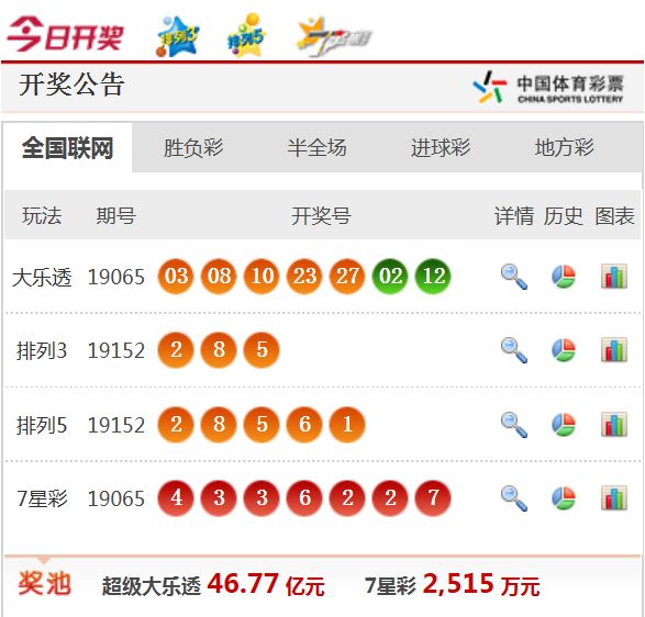 新澳天天开奖资料大全最新版