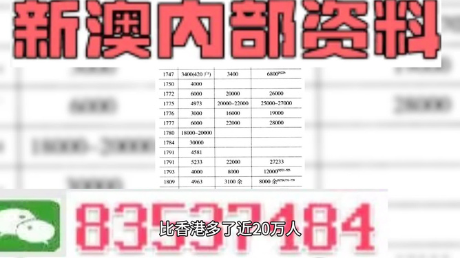 2025澳门管家婆资料