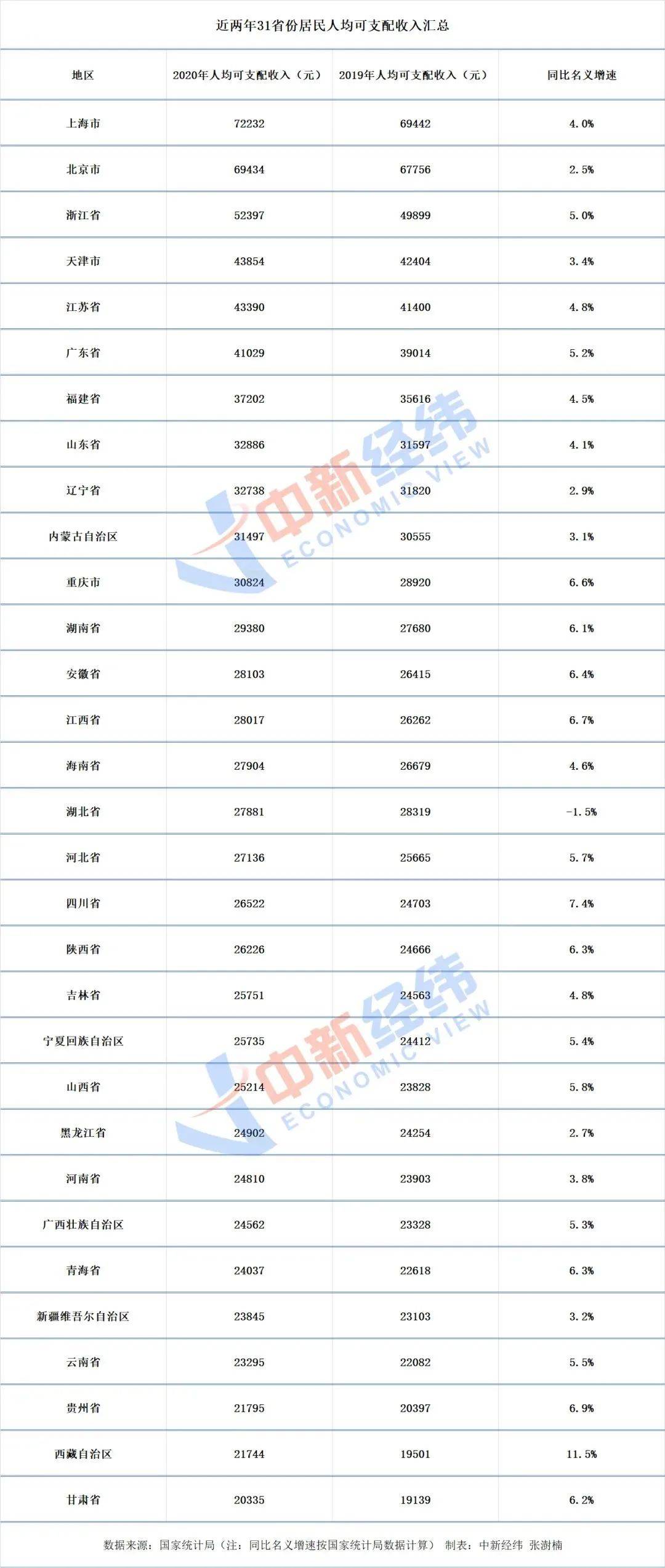 2020年澳门码资料最准的资料