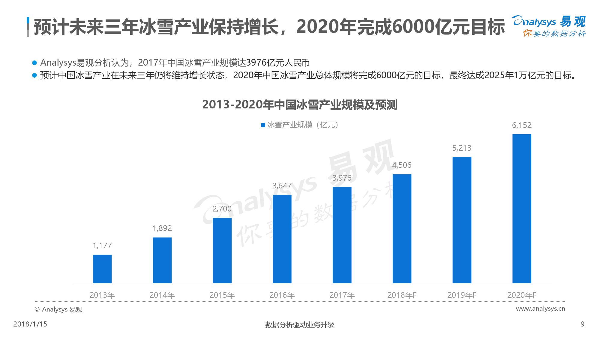 第260期资料