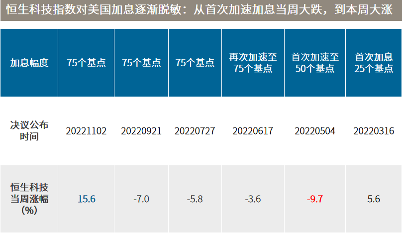 2025澳彩资料