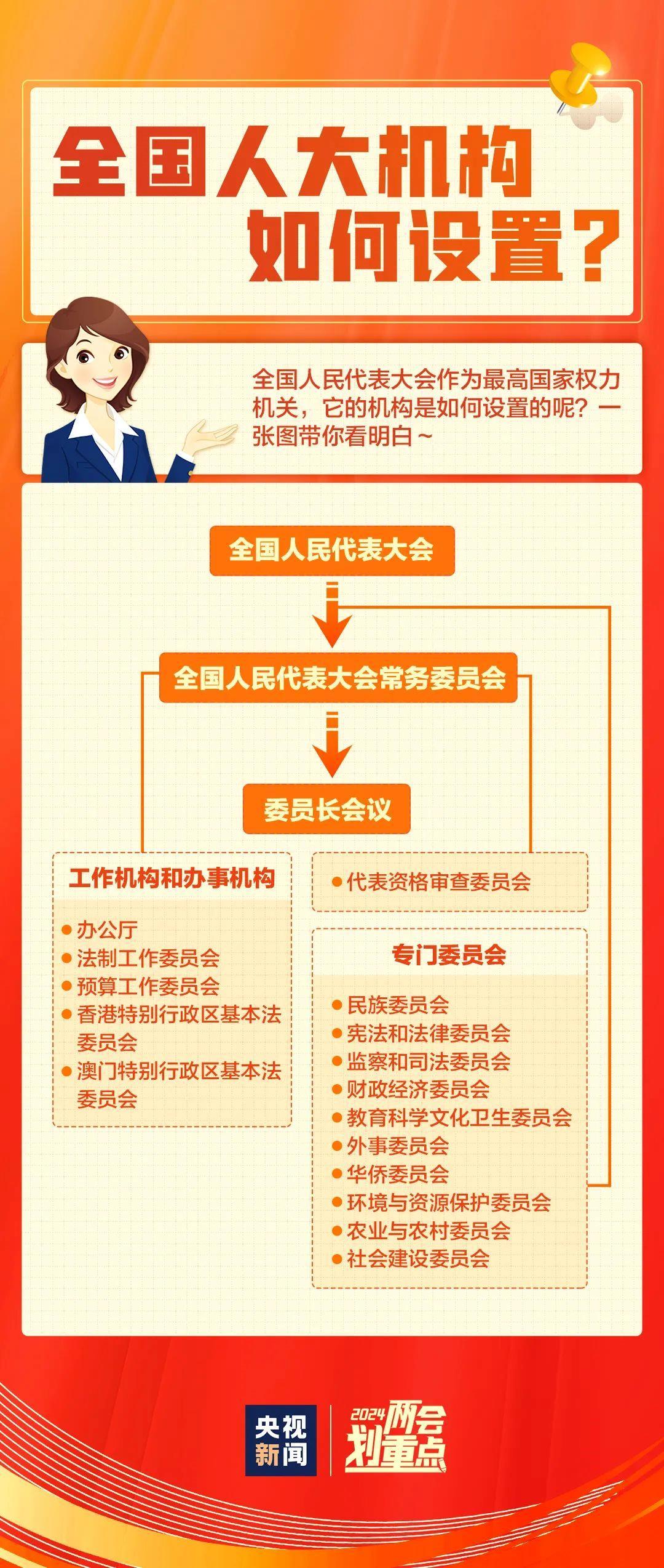 图片大全（或图片合集） 2024年