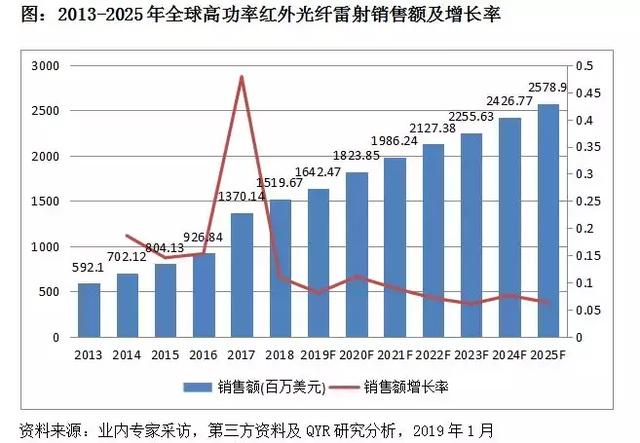 2025.12.25澳门资料