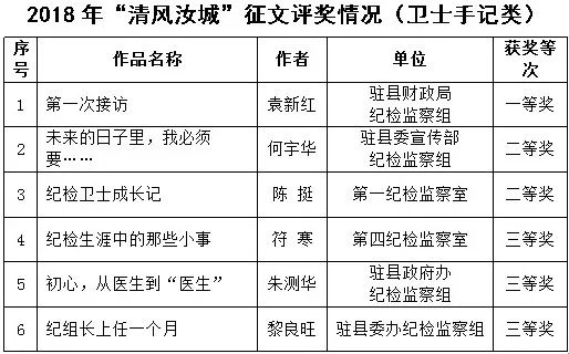 澳门马会开奖结果记录